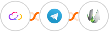 Workiom + Telegram + SharpSpring Integration