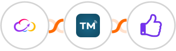 Workiom + TextMagic + ProveSource Integration