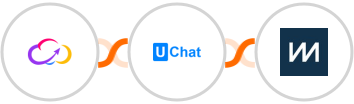 Workiom + UChat + ChartMogul Integration