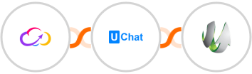 Workiom + UChat + SharpSpring Integration