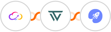 Workiom + WaTrend + WiserNotify Integration