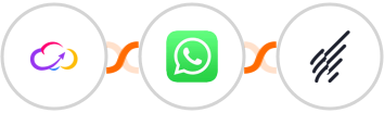 Workiom + WhatsApp + Benchmark Email Integration