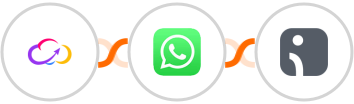 Workiom + WhatsApp + Omnisend Integration