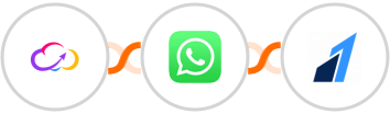 Workiom + WhatsApp + Razorpay Integration