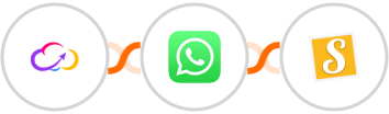 Workiom + WhatsApp + Stannp Integration