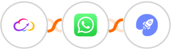 Workiom + WhatsApp + WiserNotify Integration