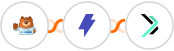 WPForms + Straico + Sempico Solutions SMS Integration