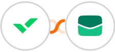 Wrike + Email It Integration
