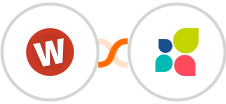 Wufoo + Act-On Integration