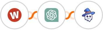 Wufoo + ChatGPT + Apper Integration