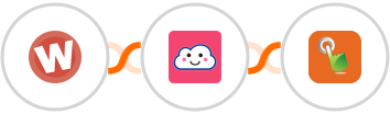 Wufoo + Credit Repair Cloud + SMS Gateway Hub Integration