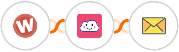 Wufoo + Credit Repair Cloud + SMTP Integration