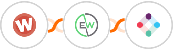 Wufoo + EverWebinar + Iterable Integration