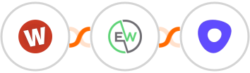 Wufoo + EverWebinar + Outreach Integration