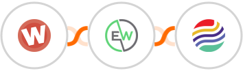 Wufoo + EverWebinar + Sendlio Integration