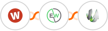 Wufoo + EverWebinar + SharpSpring Integration
