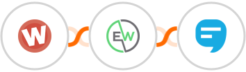 Wufoo + EverWebinar + SimpleTexting Integration