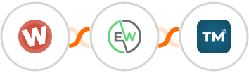 Wufoo + EverWebinar + TextMagic Integration