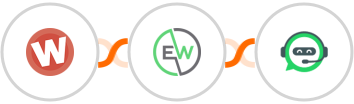 Wufoo + EverWebinar + WhatsRise Integration