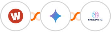 Wufoo + Gemini AI + Brain Pod AI Integration