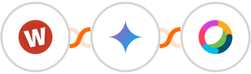 Wufoo + Gemini AI + Cisco Webex (Teams) Integration