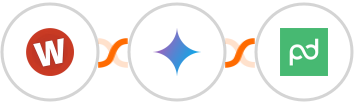 Wufoo + Gemini AI + PandaDoc Integration
