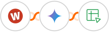 Wufoo + Gemini AI + Zoho Sheet Integration