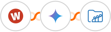 Wufoo + Gemini AI + Zoho Workdrive Integration