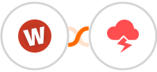 Wufoo + Jitbit Helpdesk Integration