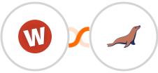 Wufoo + MariaDB Integration