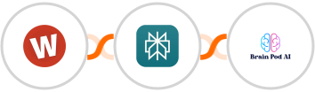 Wufoo + Perplexity AI + Brain Pod AI Integration