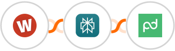 Wufoo + Perplexity AI + PandaDoc Integration