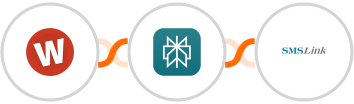Wufoo + Perplexity AI + SMSLink  Integration