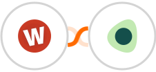 Wufoo + RepairDesk Integration