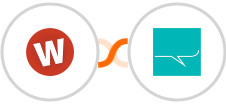 Wufoo + SMS Partner Integration