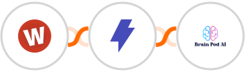 Wufoo + Straico + Brain Pod AI Integration