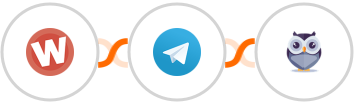 Wufoo + Telegram + Chatforma Integration