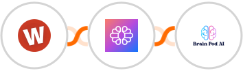 Wufoo + TextCortex AI + Brain Pod AI Integration