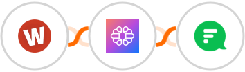 Wufoo + TextCortex AI + Flock Integration