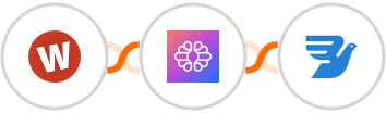 Wufoo + TextCortex AI + MessageBird Integration