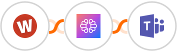 Wufoo + TextCortex AI + Microsoft Teams Integration