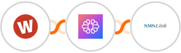 Wufoo + TextCortex AI + SMSLink  Integration