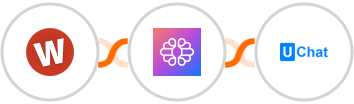 Wufoo + TextCortex AI + UChat Integration