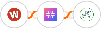 Wufoo + TextCortex AI + WA.Team Integration