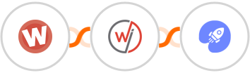 Wufoo + WebinarJam + WiserNotify Integration
