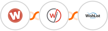 Wufoo + WebinarJam + WishList Member Integration