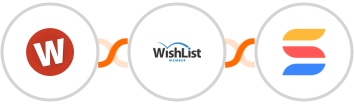 Wufoo + WishList Member + SmartSuite Integration