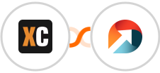 X-Cart (5.5.1) + ActiveDEMAND Integration