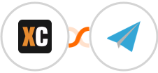 X-Cart (5.5.1) + Aero Workflow Integration