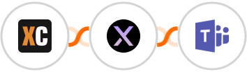 X-Cart (5.5.1) + AgentX + Microsoft Teams Integration